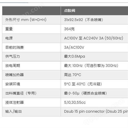 三荣san-ei-tech精密非接触点胶机 BEATRUM低粘度到高粘度SJVH7000