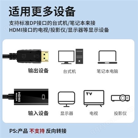 dp转hdmi/DVI/VGA转接头转换器displayport公转HDMI2.0母口支持4K