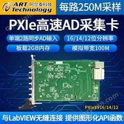 PXIe8912/8914/8916同步数据采集卡2路12/14/16位250M采样PXIe数字化仪